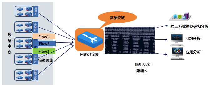 1591968574101055.png 图片8.png