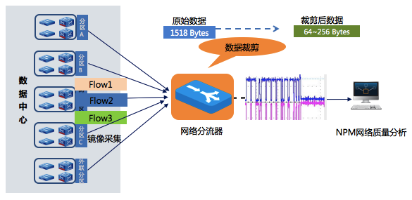 1591968585107059.png 图片7.png