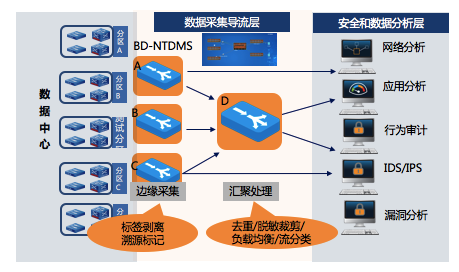 1591968620721563.png 图片4.png