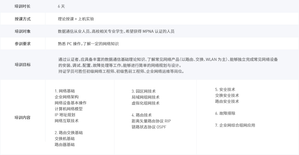 维修流程说明