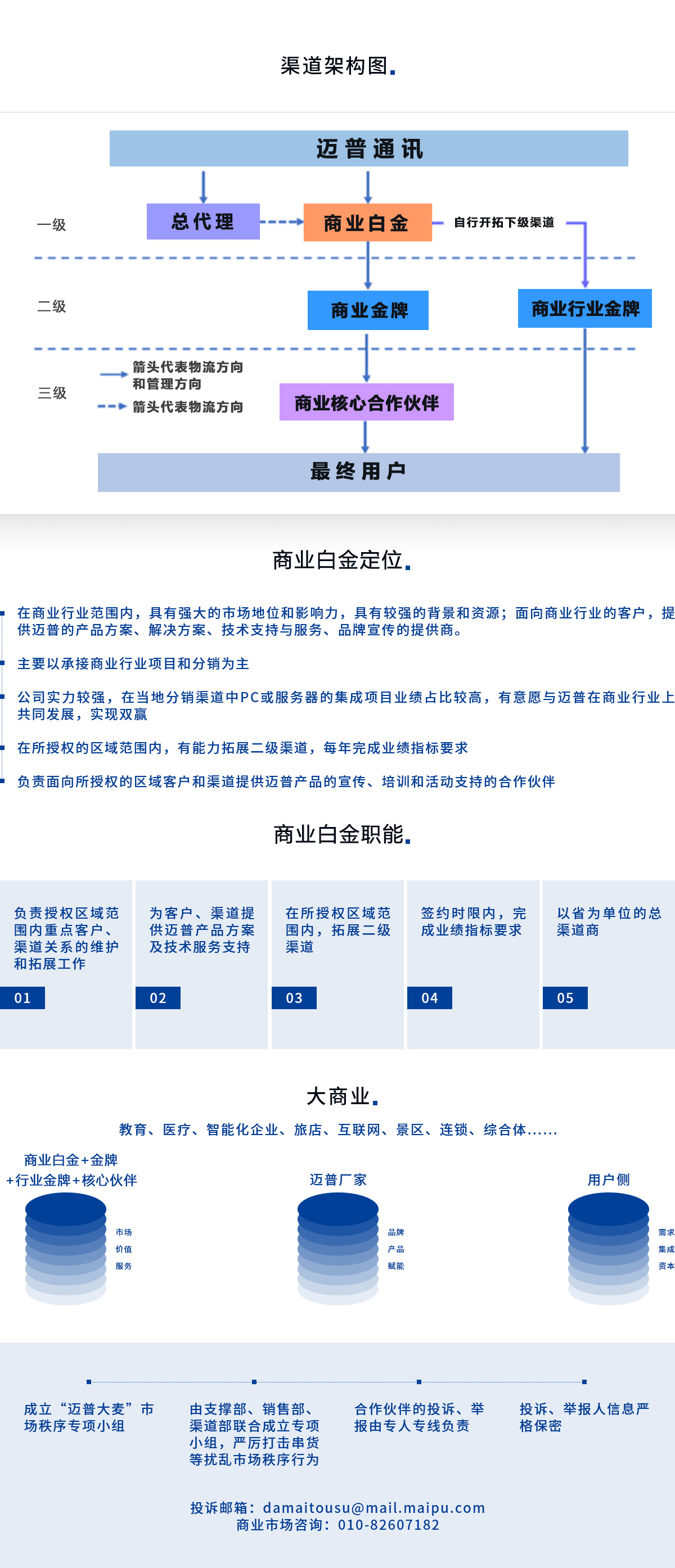 商业合作伙伴政策.jpg