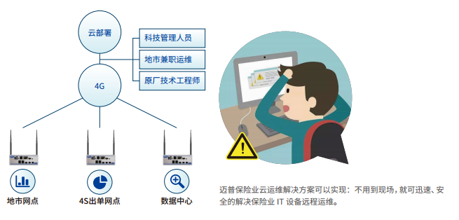 云云为.png