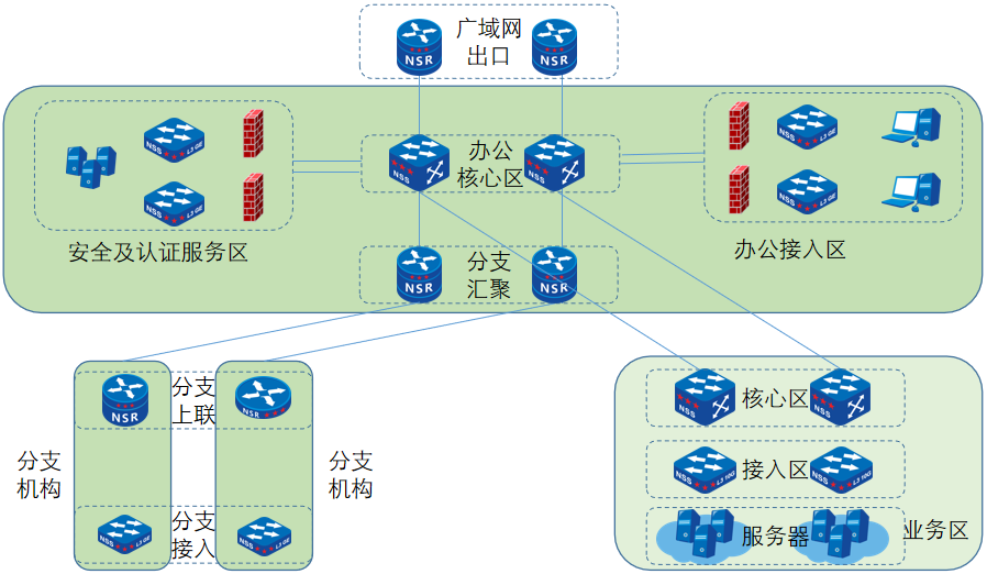 信创办公图1.png