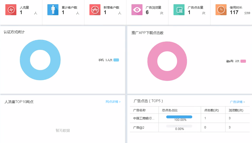 1591952234424084.png 微信截图_20200612165810.png