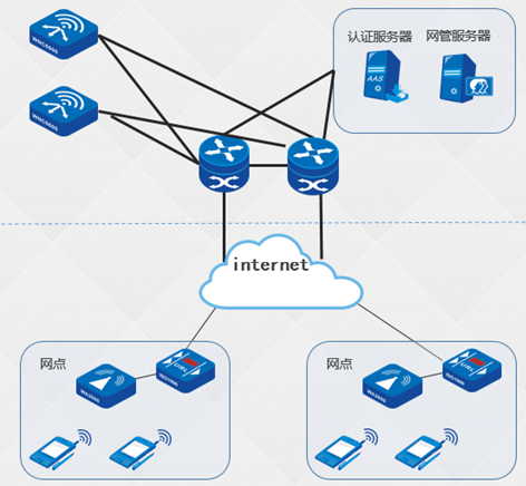 微信截图_20200612165949.png