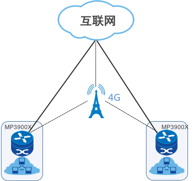 图片 1_3.png