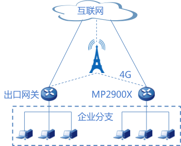 图片 42.png